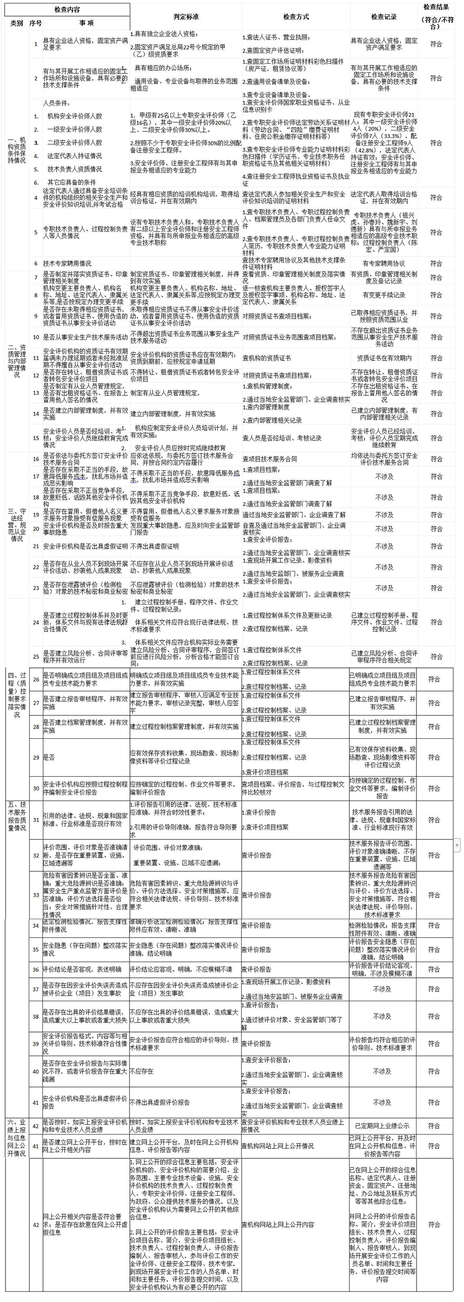 齫˹ٷվڹٷ-齫˹ٷվڱ׼