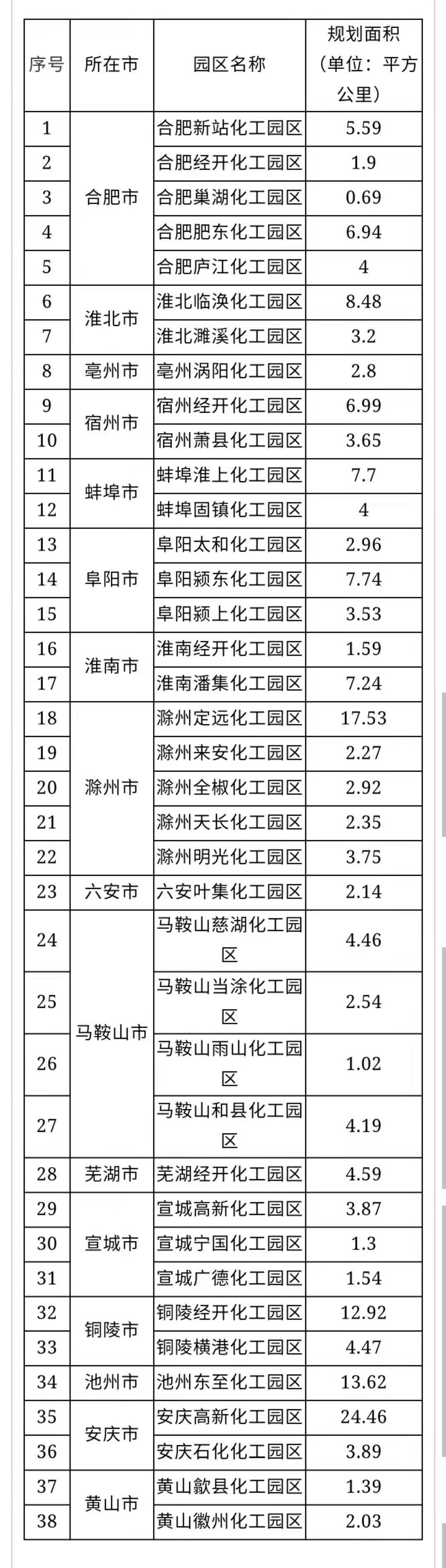 齫˹ٷվڹٷ-齫˹ٷվڱ׼